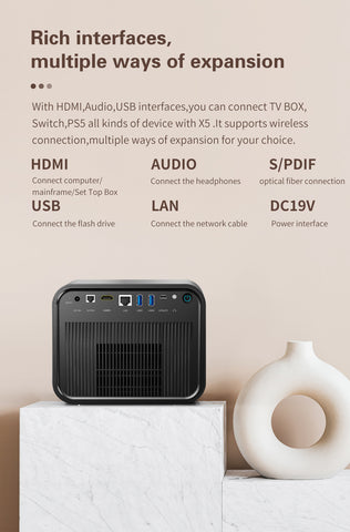 Home Theater Projector 1080p X5