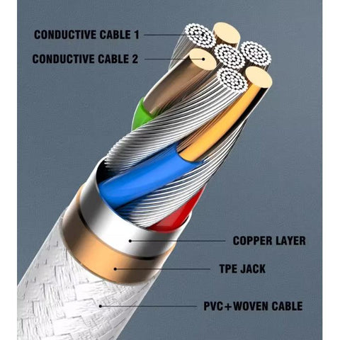 Charger Cable 25W LS901 LS902