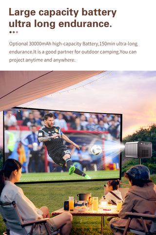 Home Theater Projector 1080p X5