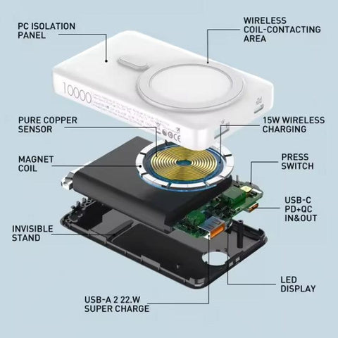 Power Bank  15W Magnetic Wireless PQ18