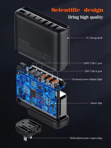 Charger 140W A6140C